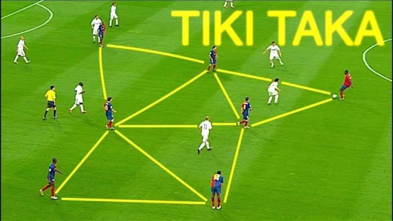 Kiểm Soát Bóng Tuyệt Đối